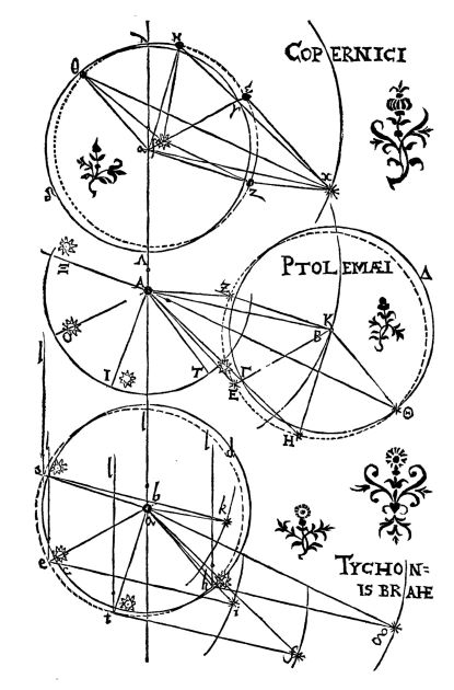 Kepler's original woodcut fot Chapter 24